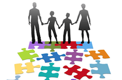 Family Relationships